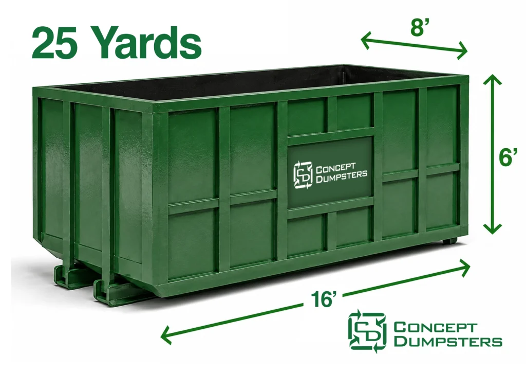 Concept Dumpsters Cary