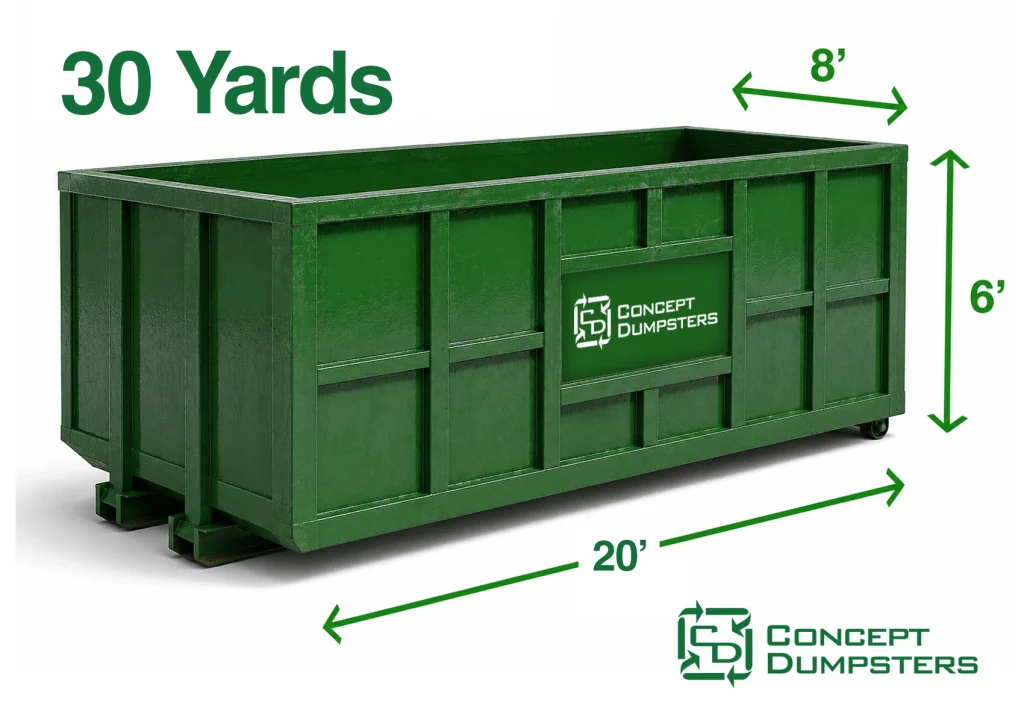 Concept Dumpsters Durham